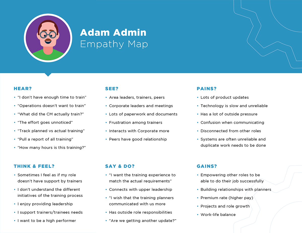 Disney-Peronas-EmpathyMaps-2