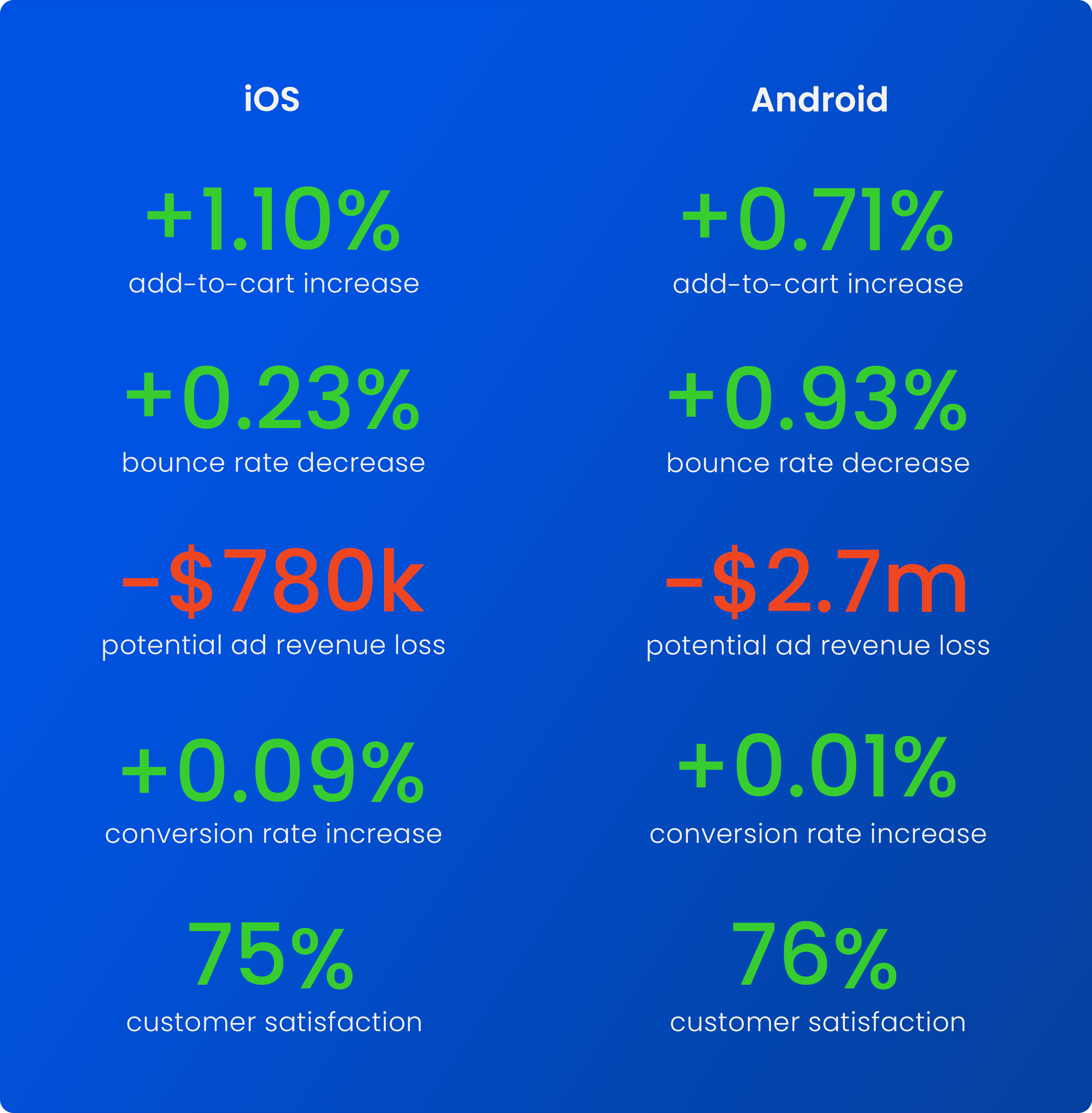 ItemSummary-InsetImages-Data-New-1